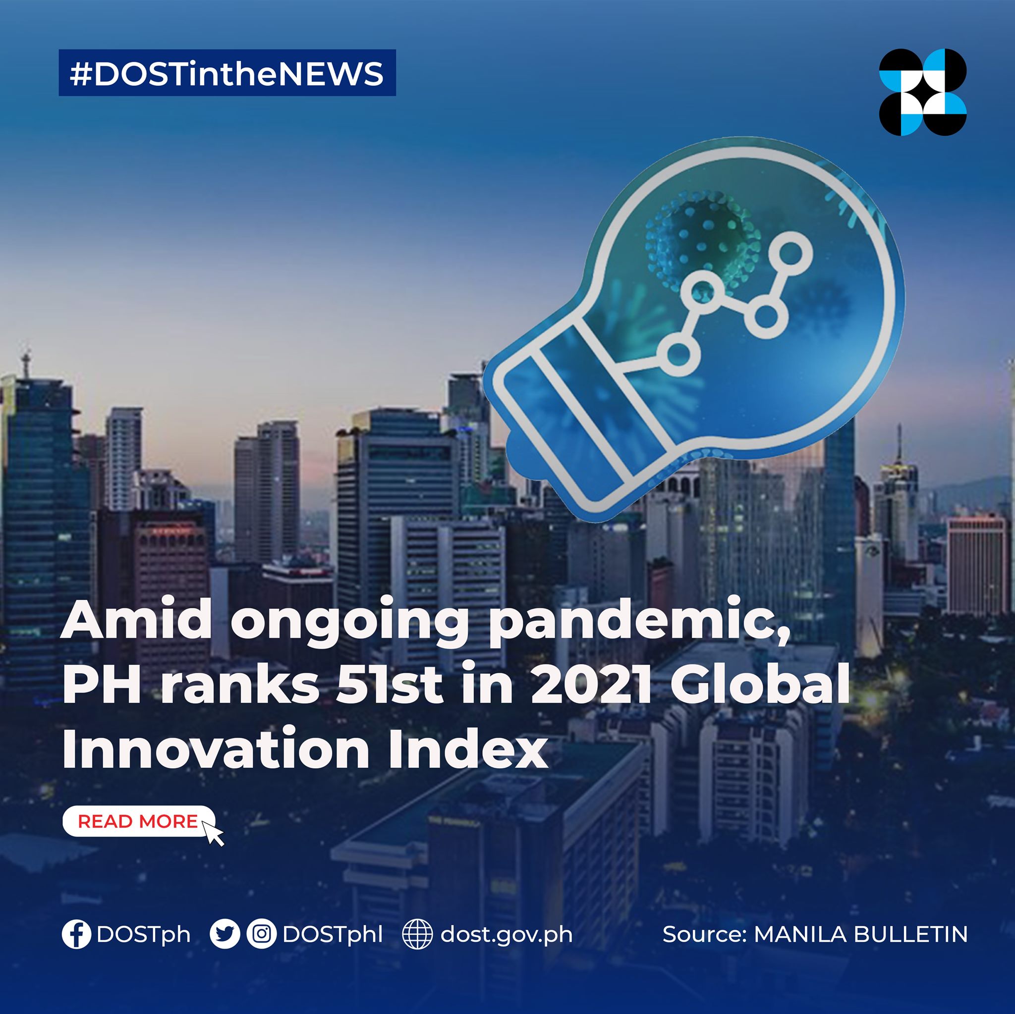 Philippines claims 51st spot in Global Innovation Index 2021 image